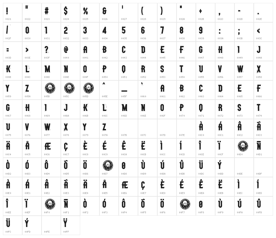 Sun Beach Hotel Character Map