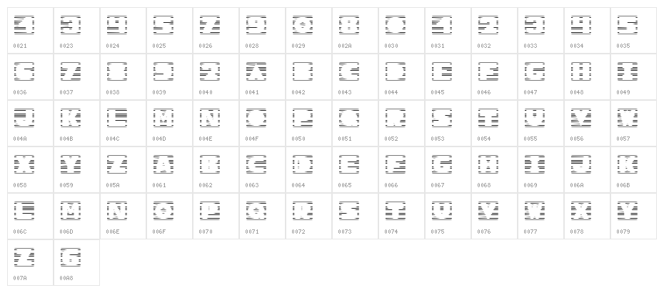 Sun Blinds Regular Character Map