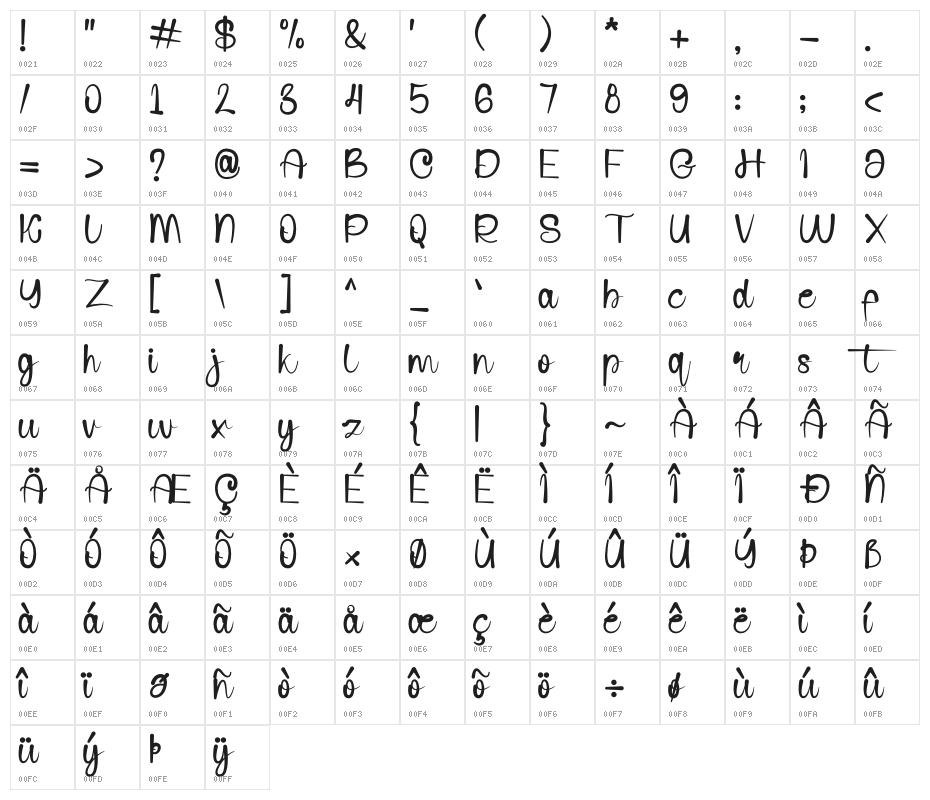 Sun Day Character Map