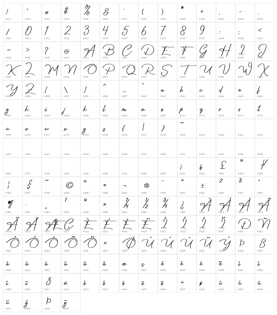 Sun Deep Regular Character Map