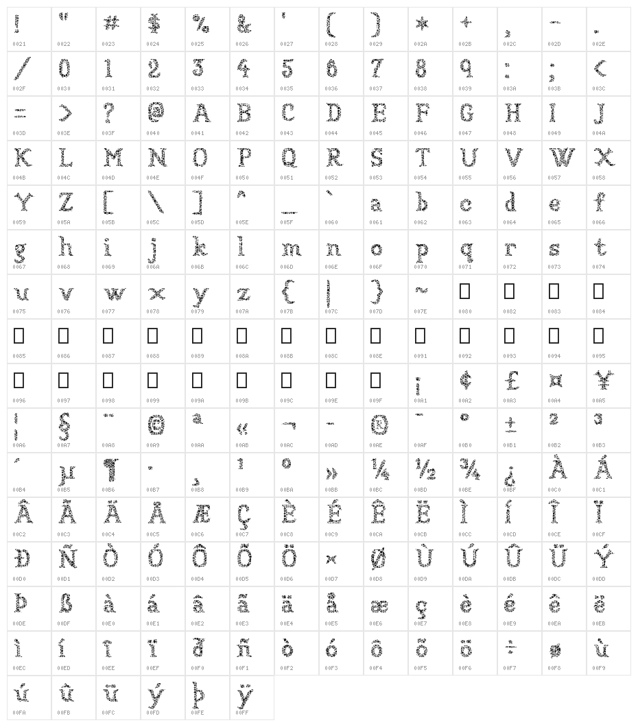 Sun Dried Character Map