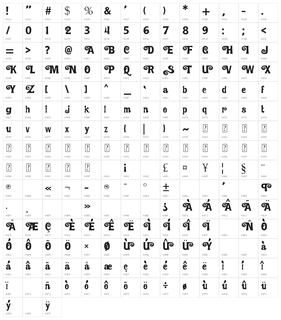 Sun Flower Character Map
