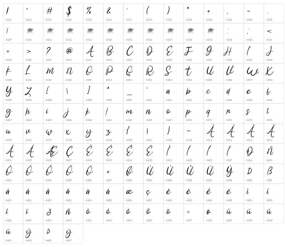 Sun Pride - Personal Use Character Map