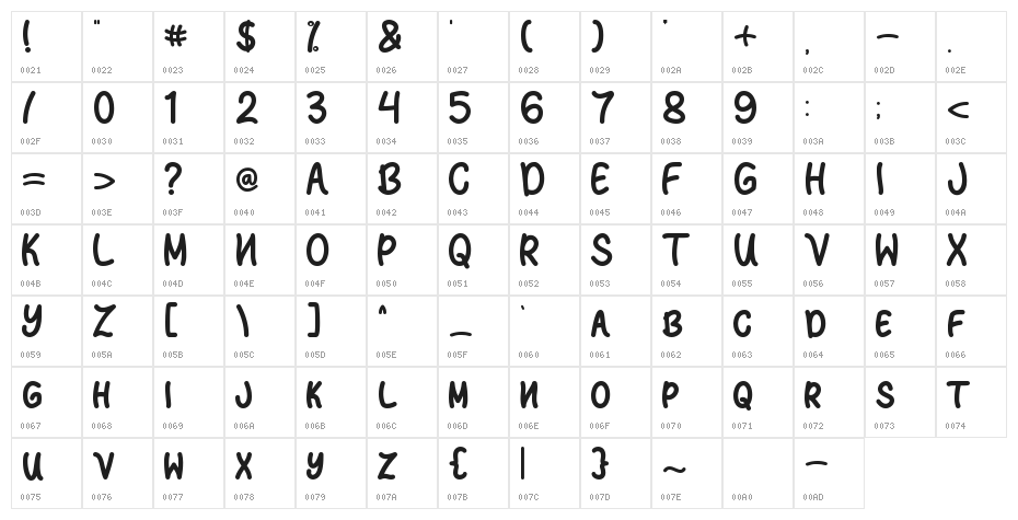 Sun Summer - Personal Use Character Map