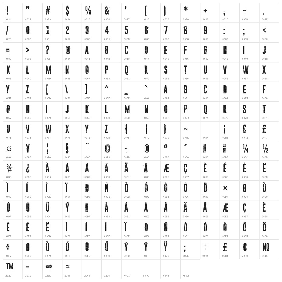 Sun zoom spark Character Map