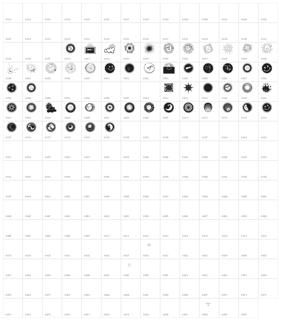 SunAndFriends Character Map