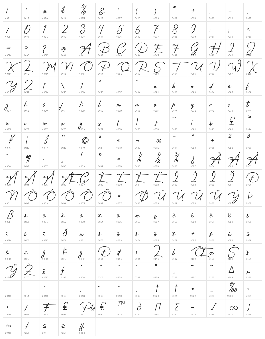 SunDeep-Regular Character Map