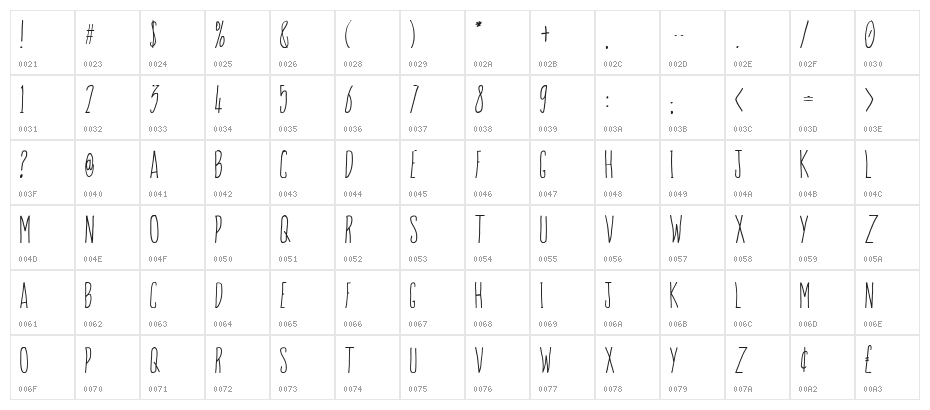 Sun&Rain Character Map
