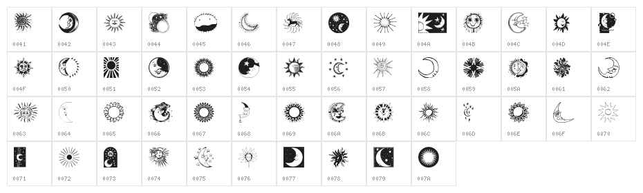 SunandMoon Character Map