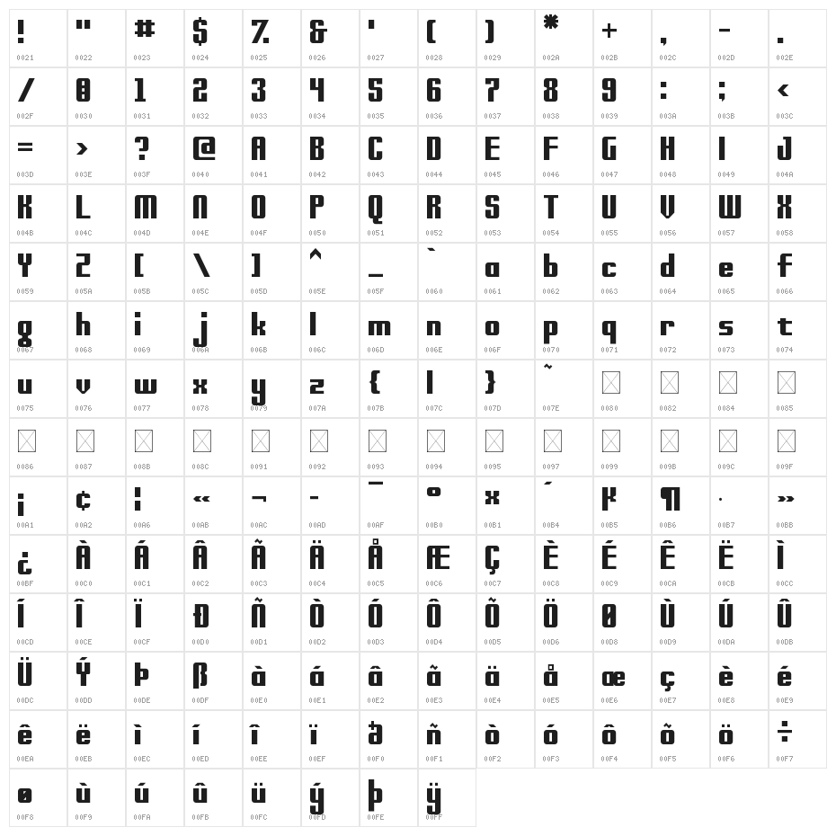 Sunari Regular Character Map
