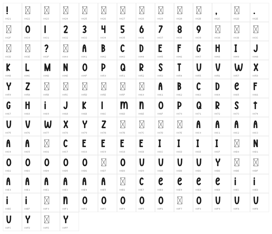 Sunbeam Character Map