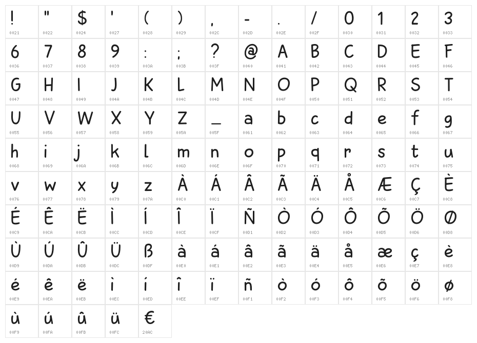 Sunbird DEMO Regular Character Map