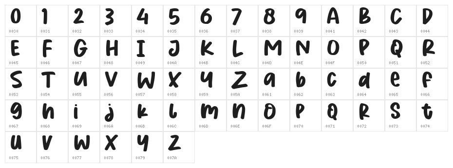 Sunbreak Character Map