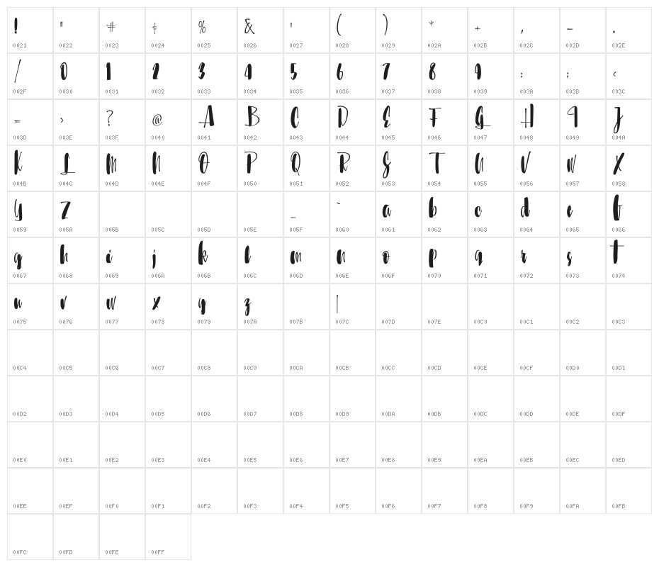 Sunbreath Regular Character Map