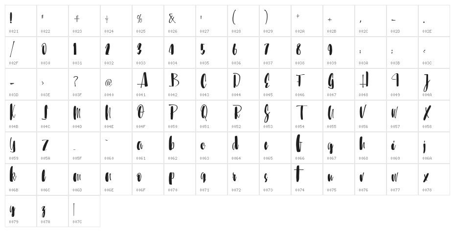 Sunbreath Regular Character Map