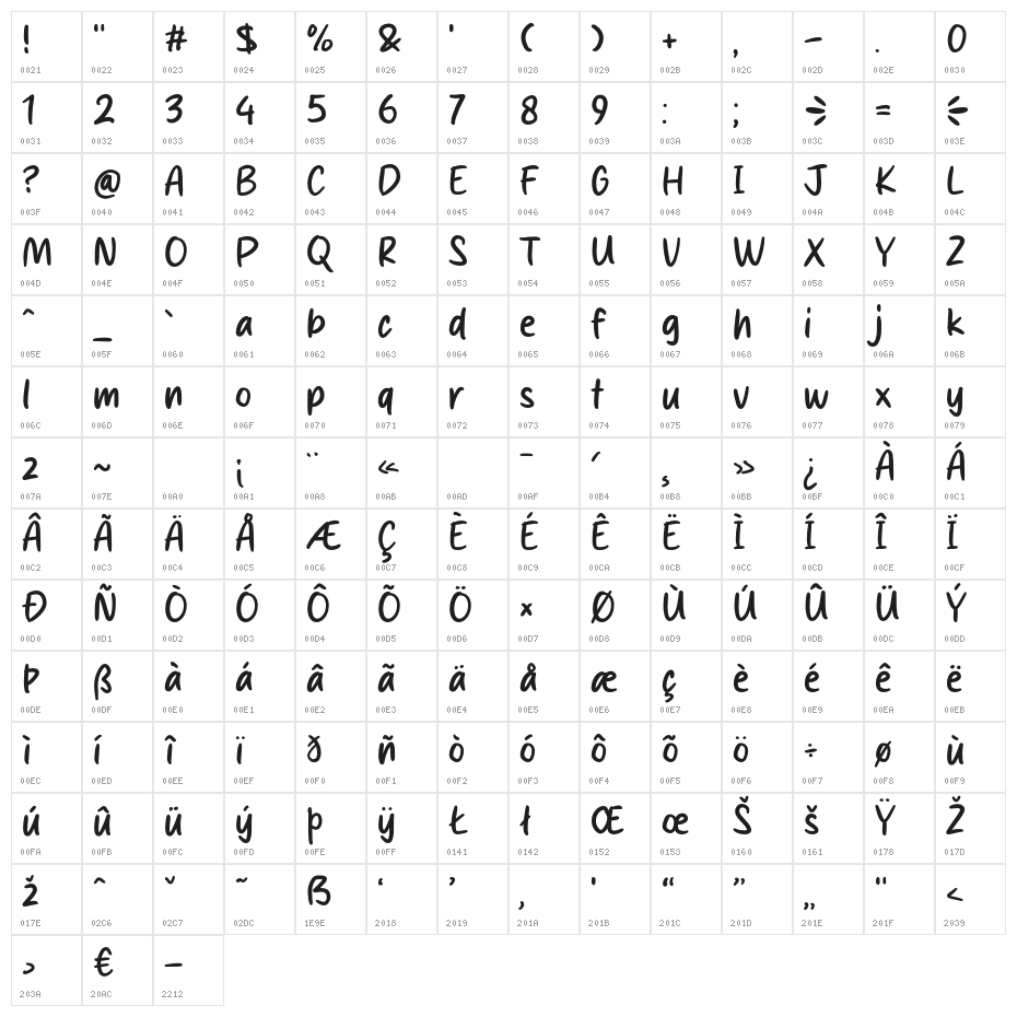 Sunbright Character Map