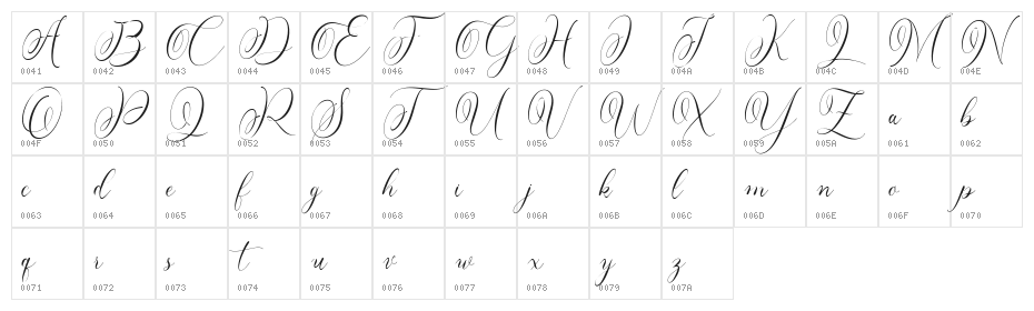 Sunchery Script Character Map