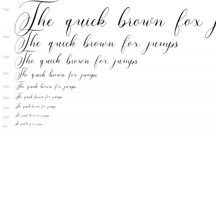 Sunchery Script Waterfall