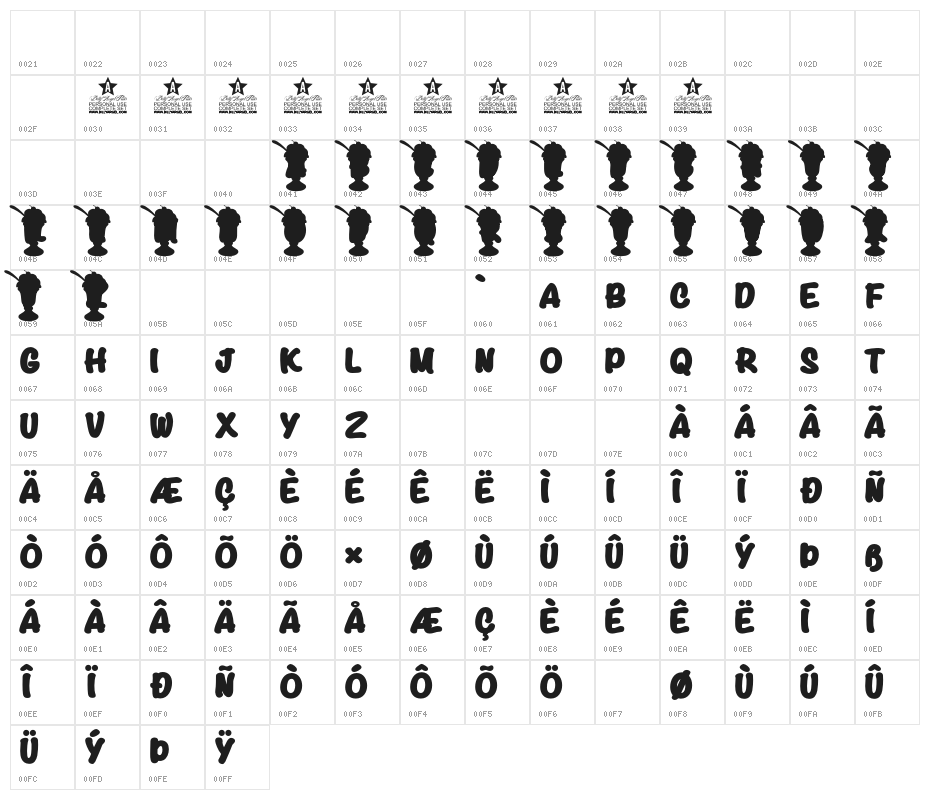 SundaeHitPersonalUse-Bold Character Map