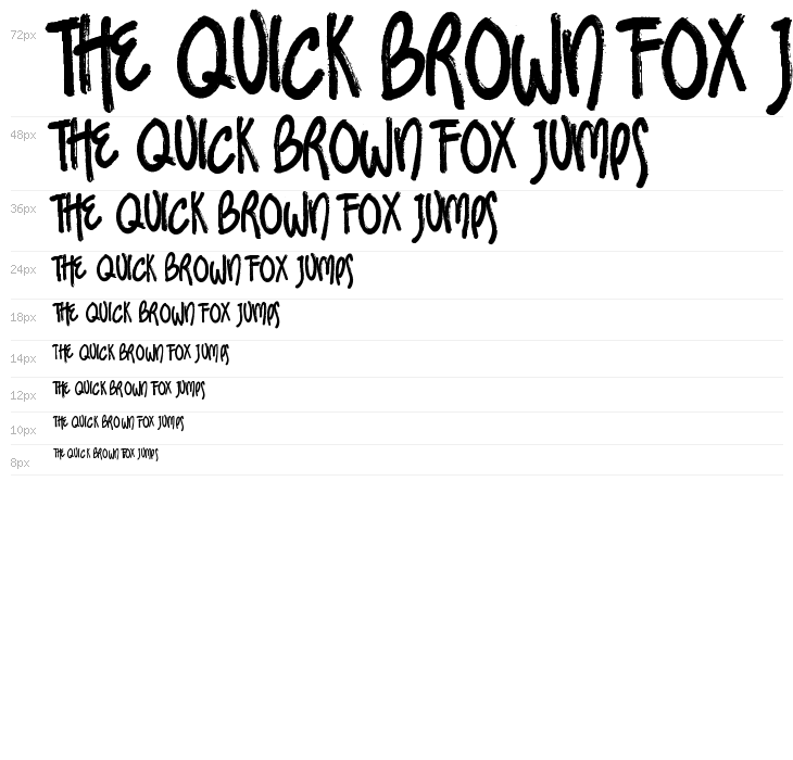 Sundaes on Mondays Waterfall