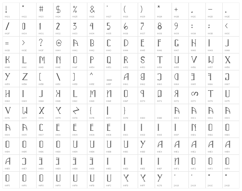 Sundance2 Character Map