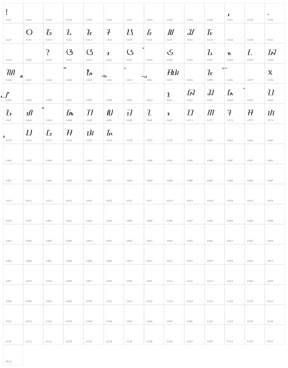 Sundanes Serif Character Map