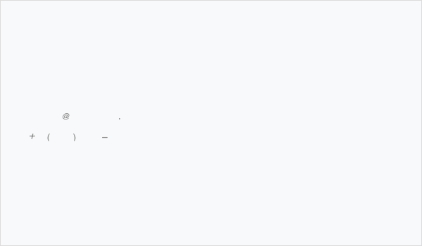 Sundanese Unicode Business Card