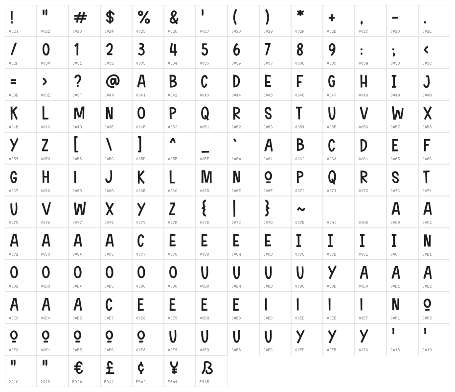 Sunday And Monday Character Map