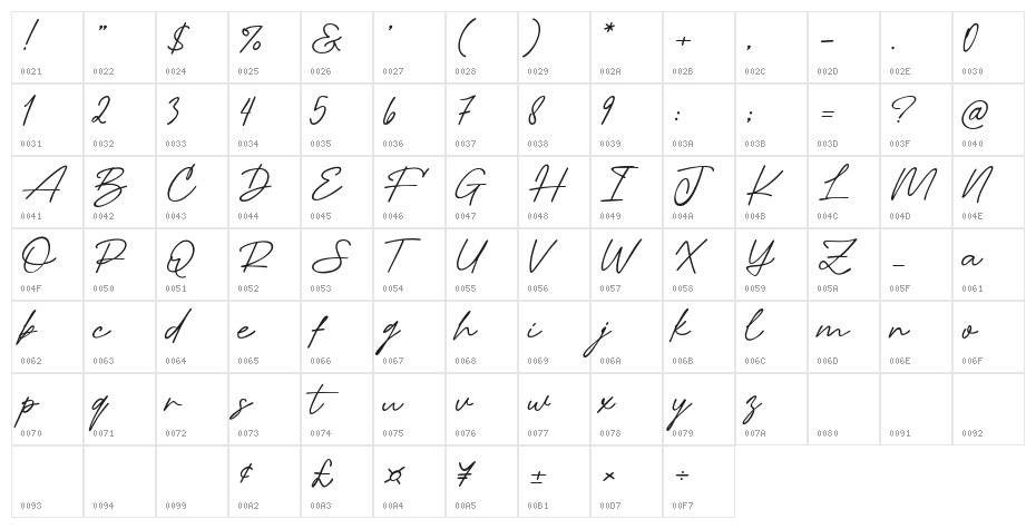Sunday April Character Map