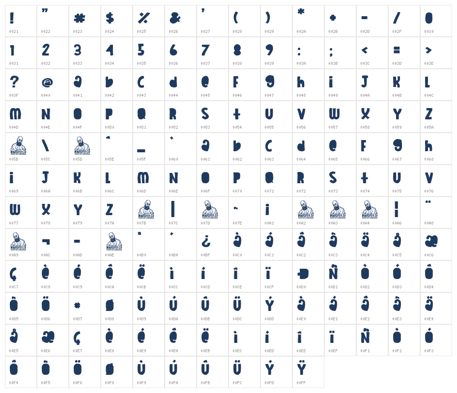 Sunday Bold Character Map