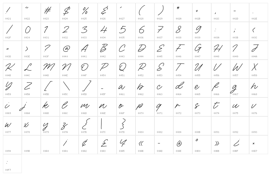 Sunday Bridge Character Map