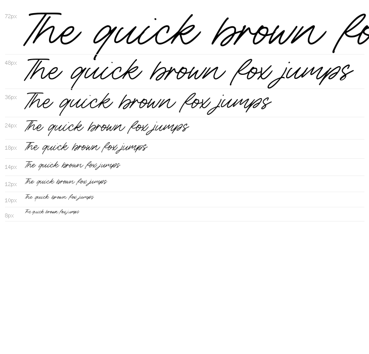 Sunday Bridge Waterfall