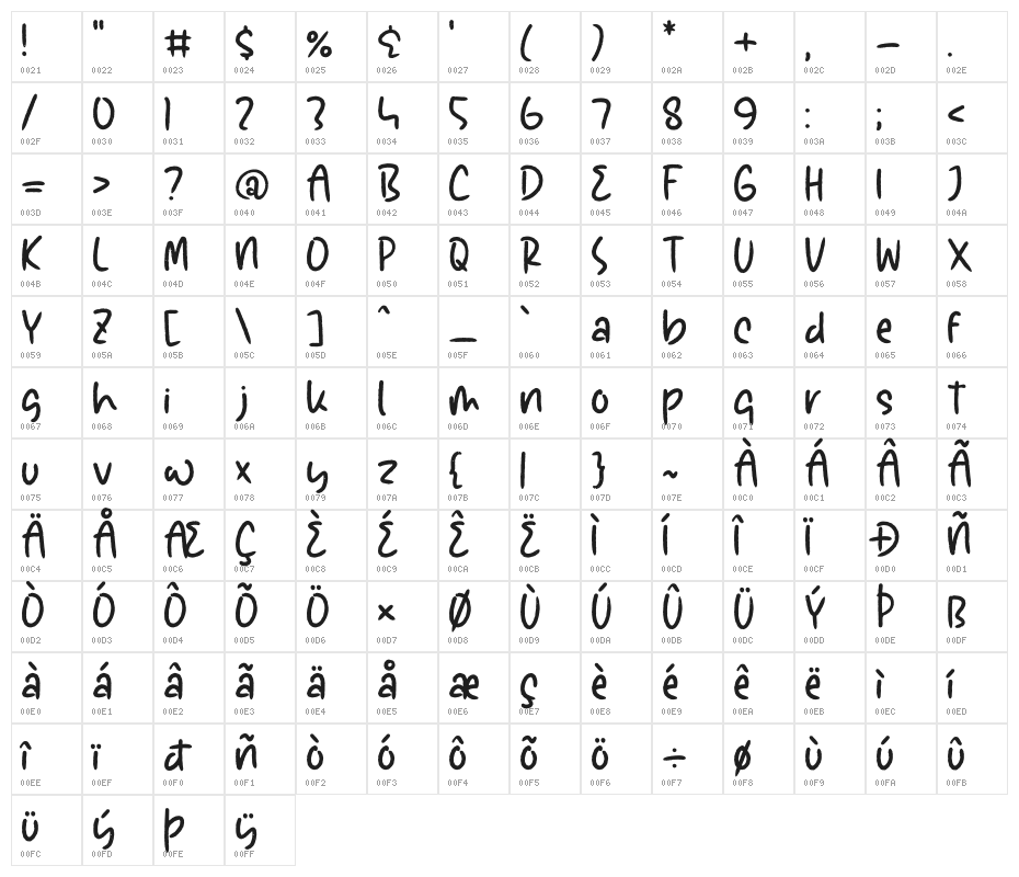 Sunday Buttercup Character Map