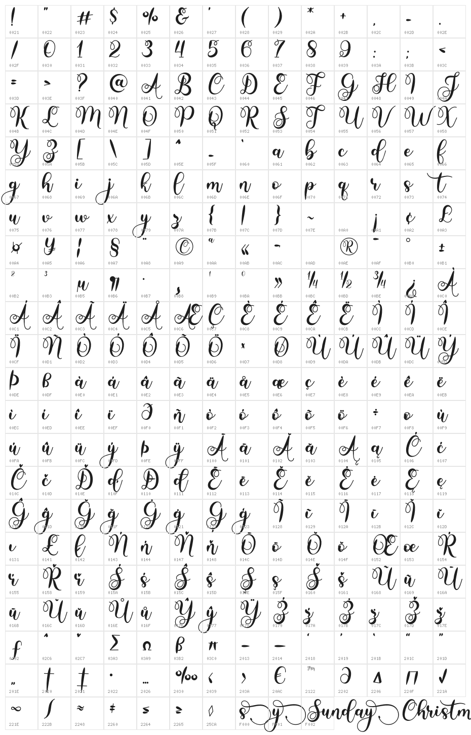 Sunday Christmas Character Map