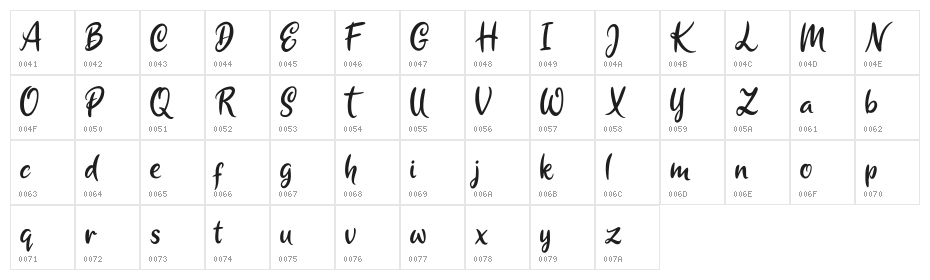 Sunday Cream Character Map