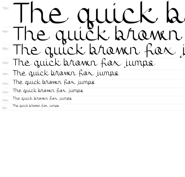 Sunday Demo Waterfall