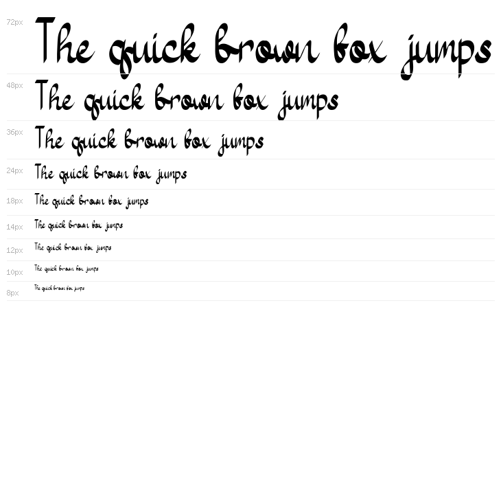 Sunday Fun Waterfall