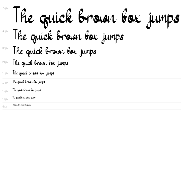 Sunday Fun Waterfall