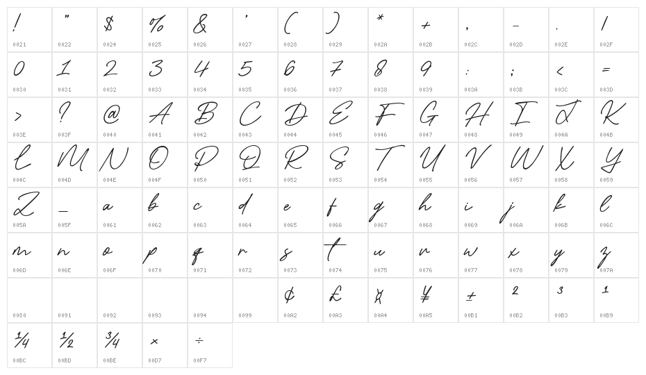 Sunday Gallery Character Map