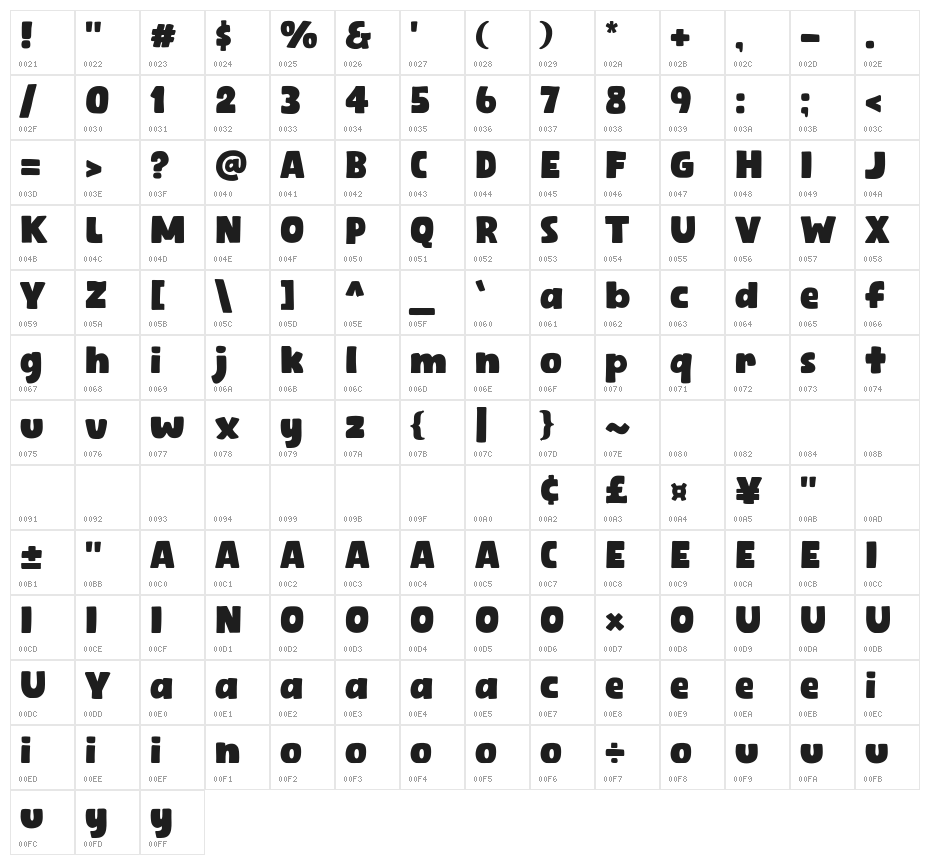 Sunday Grapes Character Map