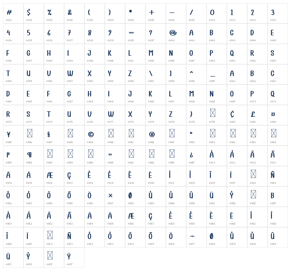 Sunday Grinch Character Map