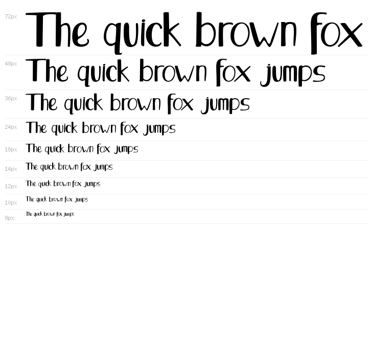 Sunday Happy Waterfall