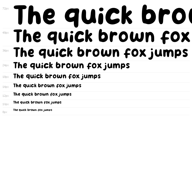 Sunday Hotdog Waterfall