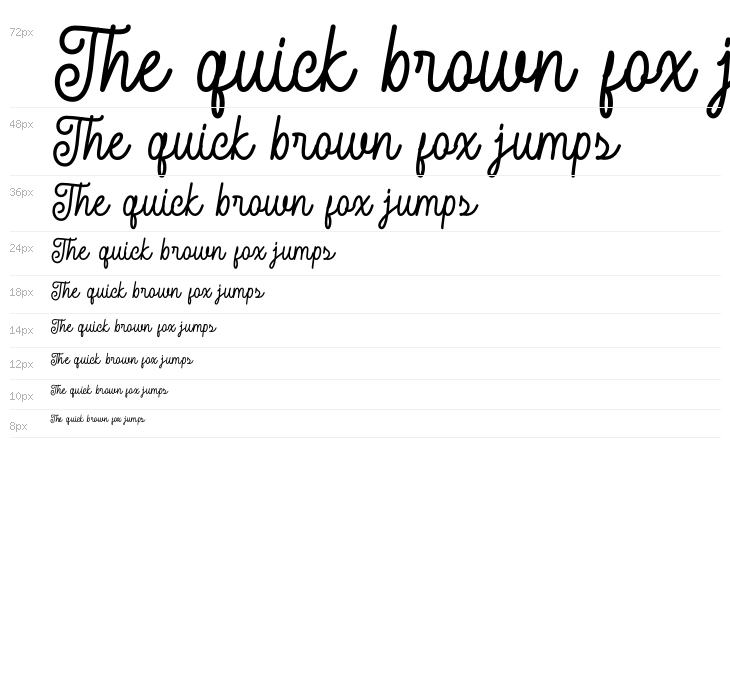 Sunday Land Waterfall