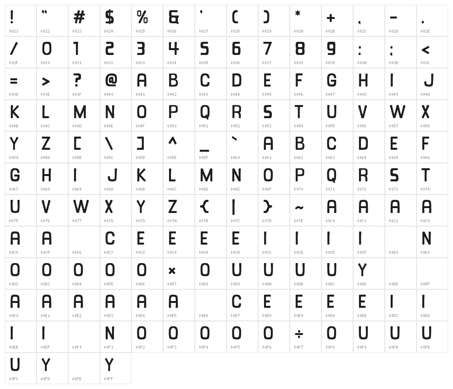 Sunday Lemon Character Map