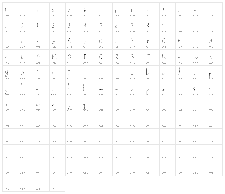 Sunday Memories font Character Map