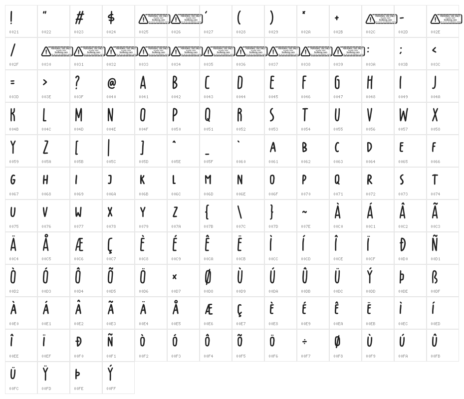 Sunday Mine PERSONAL USE ONLY! Character Map