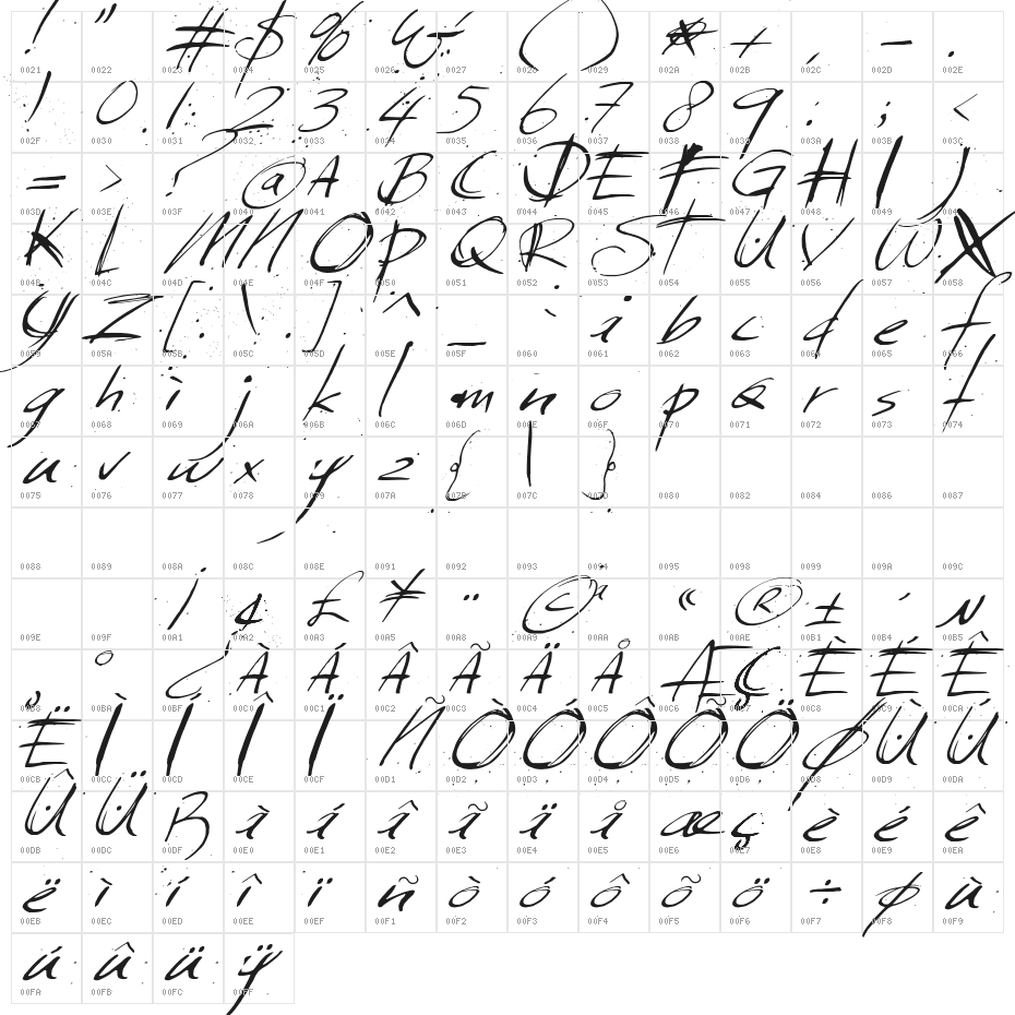 Sunday & Monday Character Map