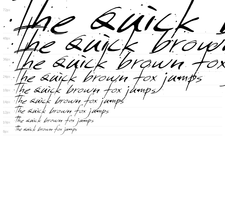 Sunday & Monday Waterfall