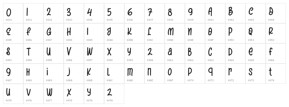Sunday Morning FREE Character Map